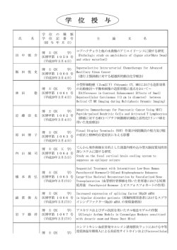 学位授与