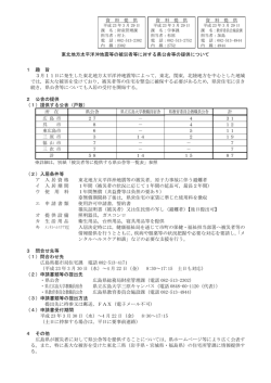 資 料 提 供 資 料 提 供 資 料 提 供 東北地方太平洋沖地震等の被災者