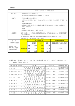 詳しくはこちら - 広島銀行