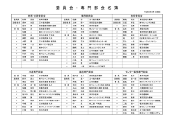 委 員 会 ・ 専 門 部 会 名 簿 - 東京冷蔵倉庫協会