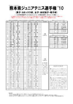 熊本県ジュニアテニス選手権10 - 熊本県テニス協会（KTA）