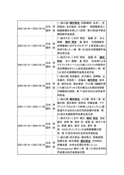 学会発表一覧 - 東北大学 腎・高血圧・内分泌科