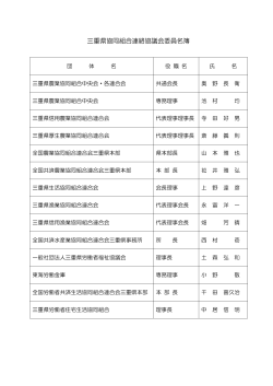 三重県協同組合連絡協議会委員名簿 - 三重県生活協同組合連合会
