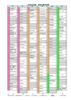 主な学校行事 - 附属長岡校園 - 新潟大学