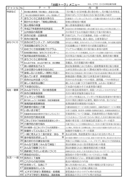 出前トーク一般メニュー（PDF - 呉市