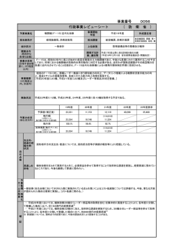 レビューシート(PDF:125KB) - 防衛省