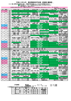 平成25年9月 東体育館利用予定表（武道室・健相室）
