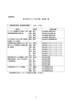 受賞者一覧(PDF形式780kB) - 経済産業省