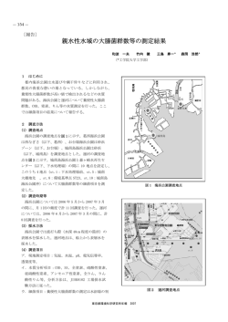 親水性水域の大腸菌群数等の測定結果 - 東京都環境公社