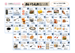 東金病院あいうえお塩分表