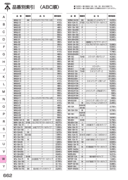 品番別索引 〈ABC順〉