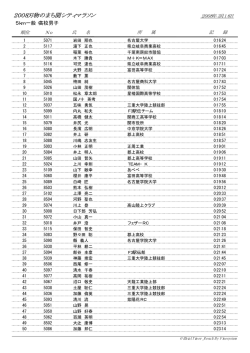 一般・高校男子 (ファイル名：5danshi.pdf サイズ：82.20KB) - 関市