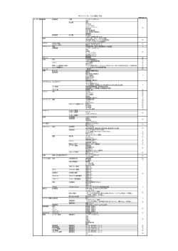 「Do-楽」ASP版の機能一覧