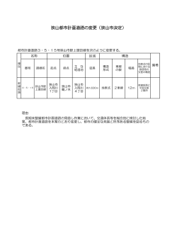 計画図（PDF:816KB - 狭山市