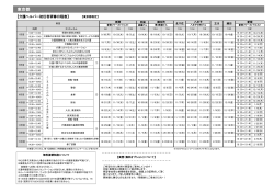 東京都 - 介護職員初任者研修資格の三幸福祉カレッジ