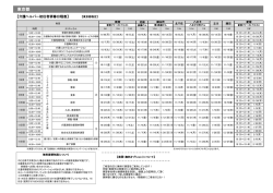 東京都 - 介護職員初任者研修資格の三幸福祉カレッジ