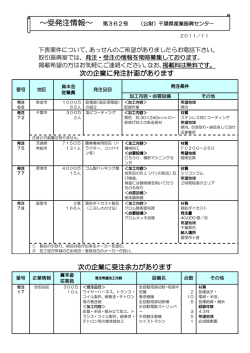 ～受発注情報～ - 千葉県産業振興センター