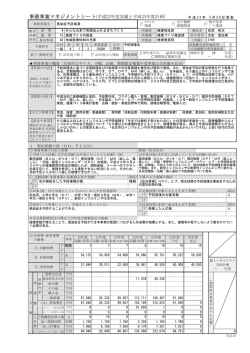事務事業マネジメントシート - 合志市