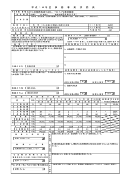 中小企業振興資金貸付金＜ニューフロンティア企業支援資金  - 愛媛県