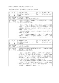 平成22年度 - 福井県