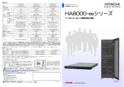 HA8000-esシリーズ - 日立製作所