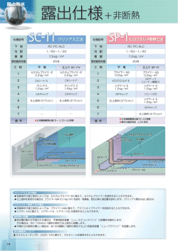 露出仕様+非断熱 - 日新工業
