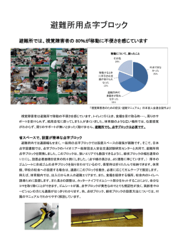 説明書へ - 福祉・防災機器のサンクス