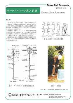 ポータブルコーン貫入試験