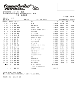 ｶｰﾄ 予選 正式 - 岡山国際サーキット