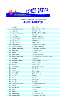 アルファベット順