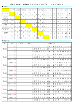 公式リーグ戦表 - 大阪サッカー協会/社会人