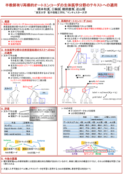 ポスター - 東京大学