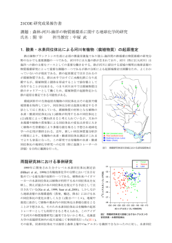 森林-河川 - 環境科学研究院 - 北海道大学