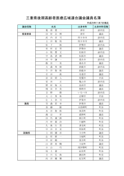 三重県後期高齢者医療広域連合議会議員名簿