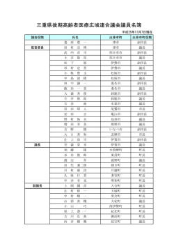三重県後期高齢者医療広域連合議会議員名簿