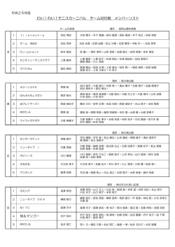 わい！わい！テニスカーニバル チーム対抗戦 メンバーリスト