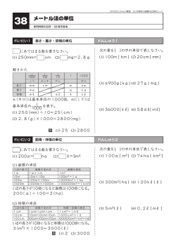 メートル法の単位