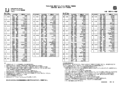 PDF - 関西ゴルフ連盟