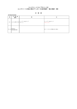 案
