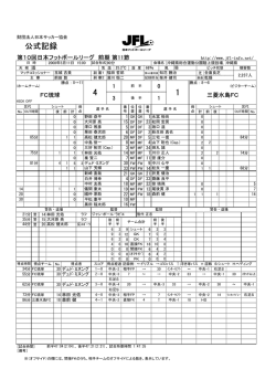公式記録 - 日本フットボールリーグ