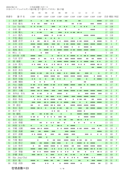 ラテンアメリカン （PDF 1.69MB）