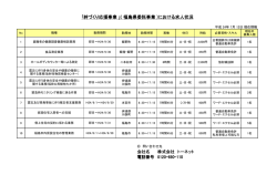 ｢絆づくり応援事業 ｣( 福島県委託事業 )における求人状況 - トーネット