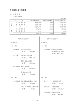 財産に関する調書（PDF 211KB） - 掛川市