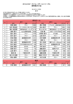 女子出場チーム - 日本バレーボール協会