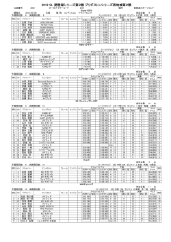 2012 SL 琵琶湖シリーズ第2戦 ブリヂストンシリーズ西地域第2戦