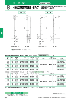 HID光源用照明器具 構内灯