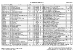北大北図書館所蔵 英語多読（多聴）教材リスト (2013年08月02日現在