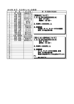 Download - 大分市サッカー協会