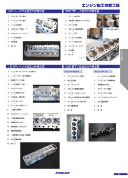 エンジン加工作業工程