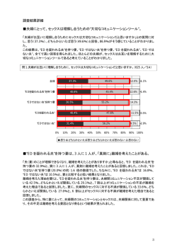 調査結果詳細 夫婦にとって、セックスは理解し合うための&ldquo;大切な